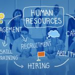 Human Resource Hiring Recruiter Select Career Concept